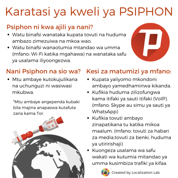File:Psiphon Fact Sheet sw.png