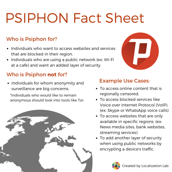 File:Psiphon Fact Sheet.png